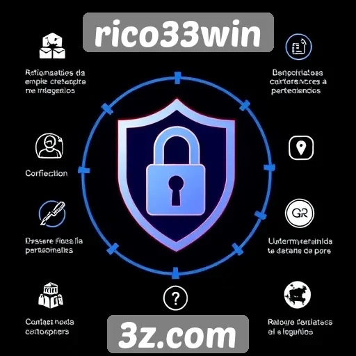 Características de segurança do site rico33win